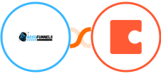 AccuFunnels + Coda Integration