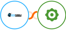 AccuFunnels + Cogsworth Integration