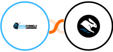 AccuFunnels + Convertri Integration