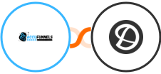 AccuFunnels + Delighted Integration