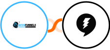 AccuFunnels + Drift Integration