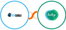 AccuFunnels + Ecologi Integration