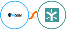 AccuFunnels + Egnyte Integration