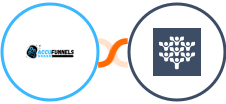 AccuFunnels + Freedcamp Integration