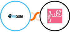 AccuFunnels + Frill Integration