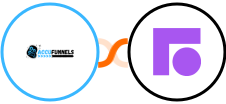 AccuFunnels + Front Integration