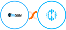 AccuFunnels + Hexowatch Integration