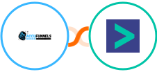 AccuFunnels + Hyperise Integration