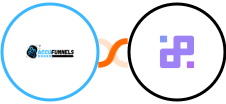 AccuFunnels + Infinity Integration