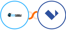 AccuFunnels + Landingi Integration