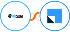 AccuFunnels + LeadSquared Integration