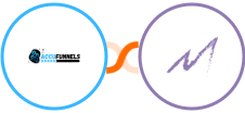 AccuFunnels + Macanta Integration