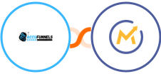 AccuFunnels + Mautic Integration