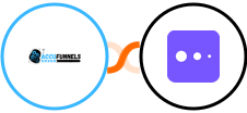 AccuFunnels + Mixpanel Integration