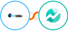 AccuFunnels + Nifty Integration