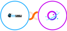 AccuFunnels + Orbit Integration