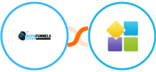 AccuFunnels + PlatoForms Integration