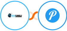 AccuFunnels + Pushover Integration