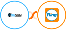 AccuFunnels + RingCentral Integration