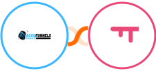 AccuFunnels + SatisMeter Integration