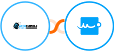 AccuFunnels + Signaturely Integration