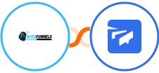 AccuFunnels + Twist Integration