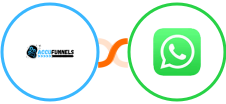 AccuFunnels + WhatsApp Integration