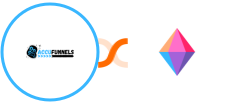 AccuFunnels + Zenkit Integration