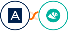 Acronis + Alegra Integration