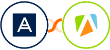 Acronis + Apify Integration