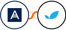 Acronis + Apptivo Integration