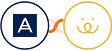 Acronis + CabinPanda Integration