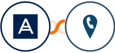 Acronis + CallRail Integration