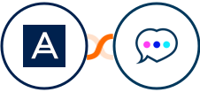 Acronis + Chatra Integration