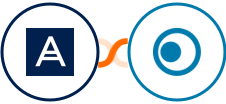 Acronis + Clickatell Integration