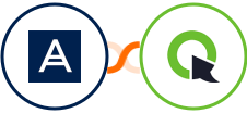 Acronis + ClickMeeting Integration