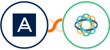 Acronis + Close Integration