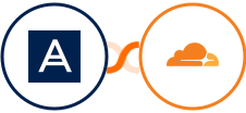 Acronis + Cloudflare Integration