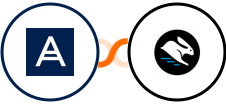 Acronis + Convertri Integration