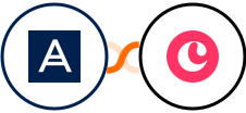 Acronis + Copper Integration