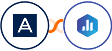 Acronis + Databox Integration