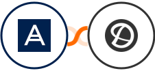 Acronis + Delighted Integration