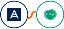 Acronis + Ecologi Integration