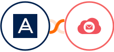 Acronis + Emailidea Integration