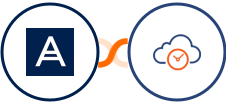 Acronis + eTermin Integration