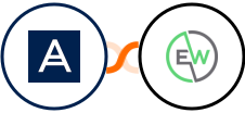 Acronis + EverWebinar Integration