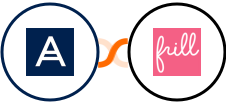 Acronis + Frill Integration