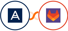 Acronis + GitLab Integration