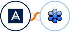 Acronis + GoToWebinar Integration