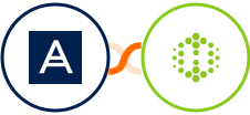 Acronis + Hexometer Integration